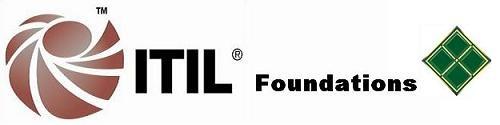 Logo de ITIL Foundations